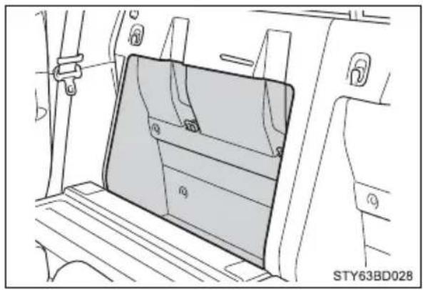 TOYOTA Tacoma (2021) - ■Storage boxes - 2