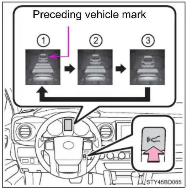 TOYOTA Tacoma (2021) - Changing the vehicle-to-vehicle distance (vehicle-to-vehicle distance control mode) - 1