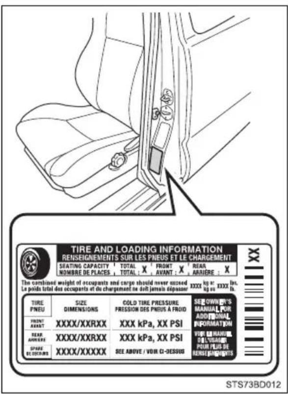 TIRE AND LOADING INFORMATION RENSEIGNEMENTS SUR LES PNEUS ET LE CHARGEMENT SEATING CAPACITY | TOTAL | FRONT | REAR NOMBRE DE PLACES | TOTAL | X | AVANT : X | ARIÈRE : X The combined weight of occupants and cargo should never exceed Le poids total des occupants et du chargement ne doit jamais dépasser XXX kg x XXX lbs. kg ex XXX lbs. TIRE PNEU SIZE DIMENSIONS COLD TIRE PRESSURE PRESSION DES PNEUS À FROID SEE OWNER'S MANUAL FOR ADDITIONAL INFORMATION FRONT ARANT XXXX/XXRXX XXX kPa, XX PSI VEE MANUEL DE LAIRAGE POUR PLUS DE SHARE BE DECEANS XXXX/XXRXX XXX kPa, XX PSI XXXX/XXXXX SEE ABOVE / VOIR CI-DESSUS RENSEIGNEMENTS STS73BD012