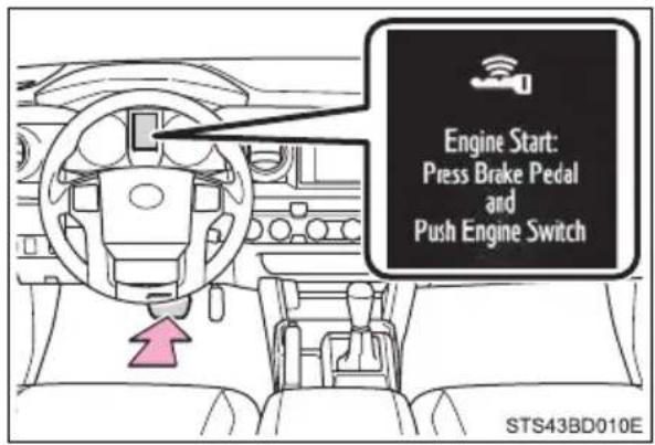 Engine Start: Press Brake Pedal and Push Engine Switch STS43BD010E