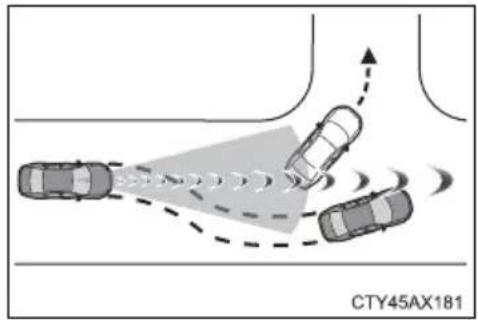 CTY45AX181