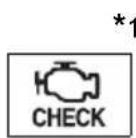 TOYOTA Tacoma (2021) - Warning lights - 5