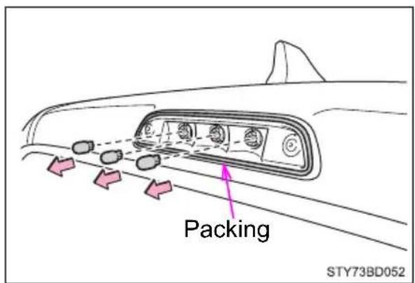 Packing STY73BD052