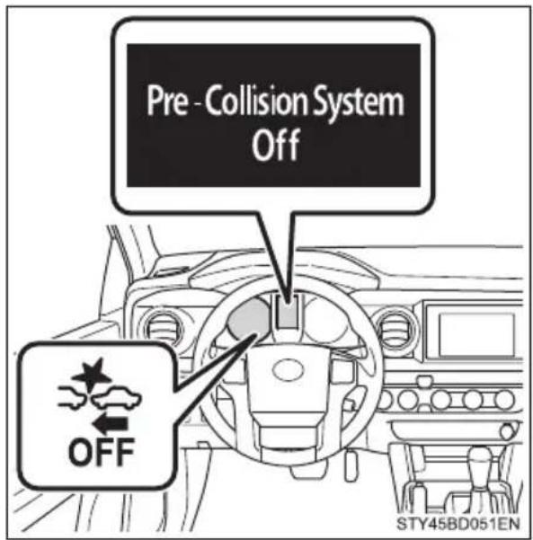 Pre - Collision System Off OFF STY45BD051EN