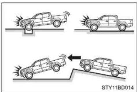 STY11BD014