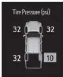 TOYOTA Tacoma (2021) - Warning message and warning buzzer list - 26