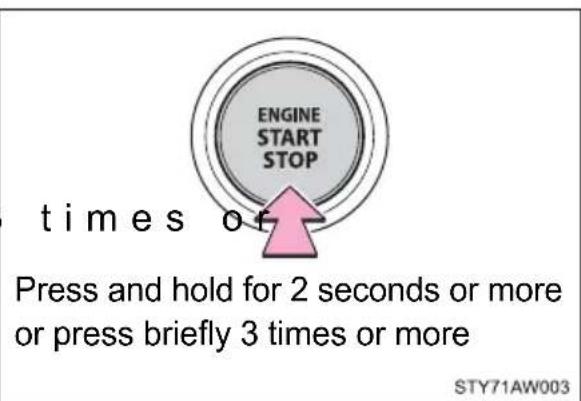 ENGINE START STOP times of Press and hold for 2 seconds or more or press briefly 3 times or more STY71AW003