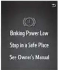TOYOTA Tacoma (2021) - Warning message and warning buzzer list - 2