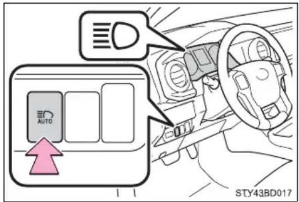 AUTO STY43BD017