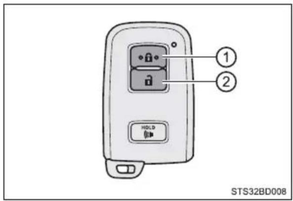 1 2 HOLD STS32BD008