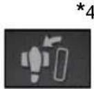TOYOTA Tacoma (2021) - Warning lights - 26