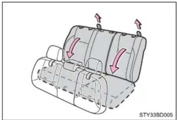 TOYOTA Tacoma (2021) - ■Folding down the rear seats - 3