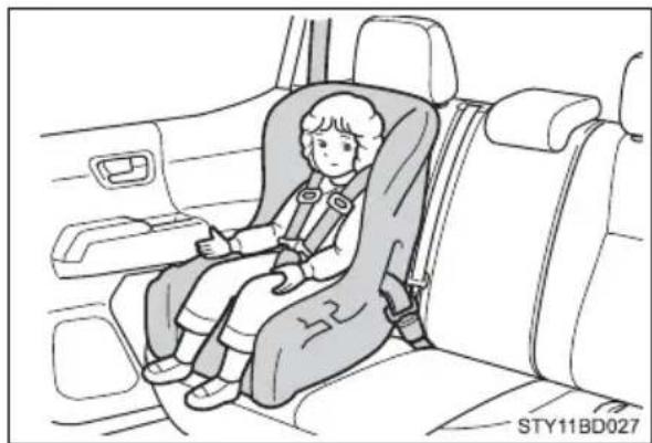 TOYOTA Tacoma (2021) - Types of child restraints - 2
