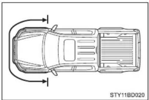 TOYOTA Tacoma (2021) - ■When to contact your Toyota dealer - 1