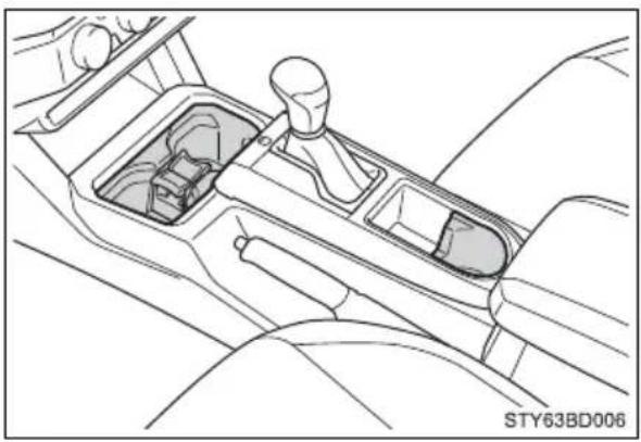 TOYOTA Tacoma (2021) - Cup holders - 1