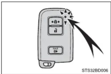STS32BD006