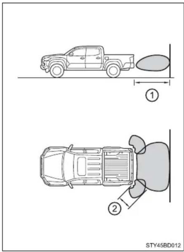 STY45BD012