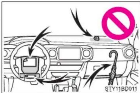 STY11BD011