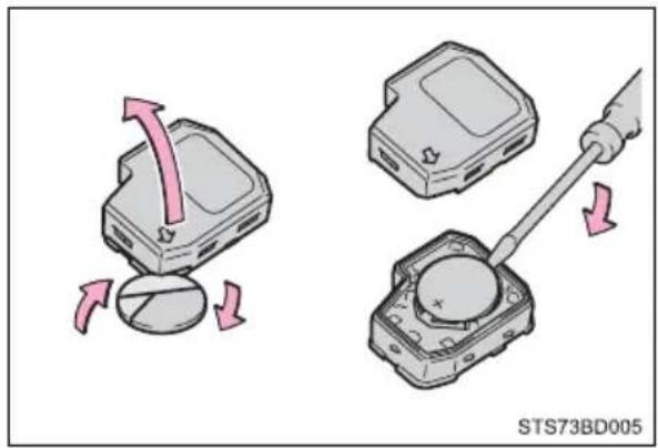 STS73BD005