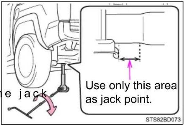 e jack Use only this area as jack point. STS82BD073