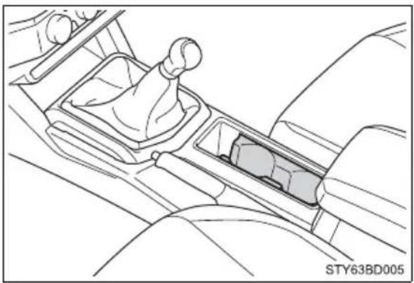 TOYOTA Tacoma (2021) - Cup holders - 2