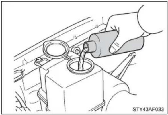 TOYOTA Tacoma (2021) - Washer fluid - 1