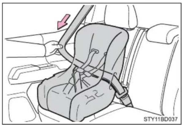TOYOTA Tacoma (2021) - ■ Forward-facing — Convertible seat - 3
