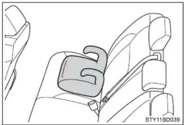 TOYOTA Tacoma (2021) - ■ Booster seat - 1