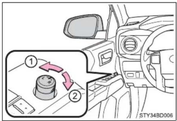 Diagram showing car interior control panel with labeled parts and directional arrows indicating rotation or movement
