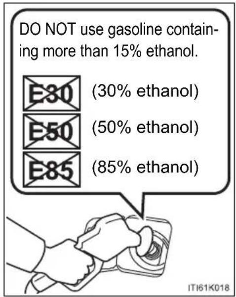 DO NOT use gasoline containing more than 15% ethanol. E30 (30% ethanol) E50 (50% ethanol) E85 (85% ethanol)