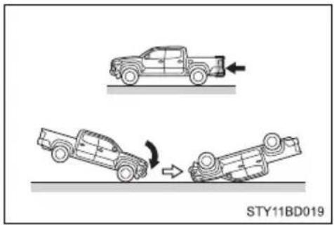 STY11BD019