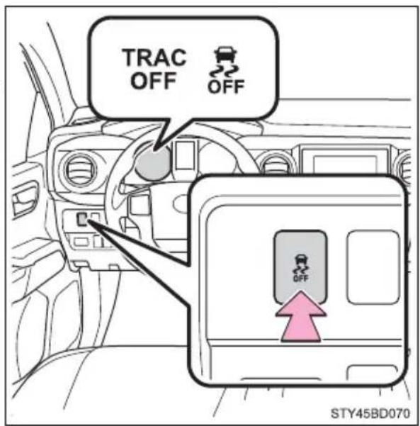 TRAC OFF OFF OFF STY45BD070