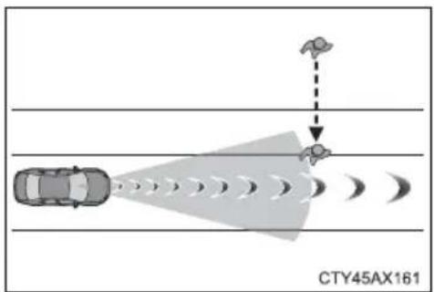 CTY45AX161
