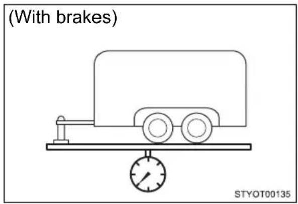 (With brakes) STYOT00135