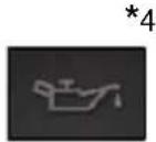 TOYOTA Tacoma (2021) - Warning lights - 29