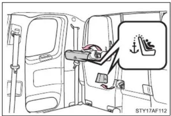 STY17AF112