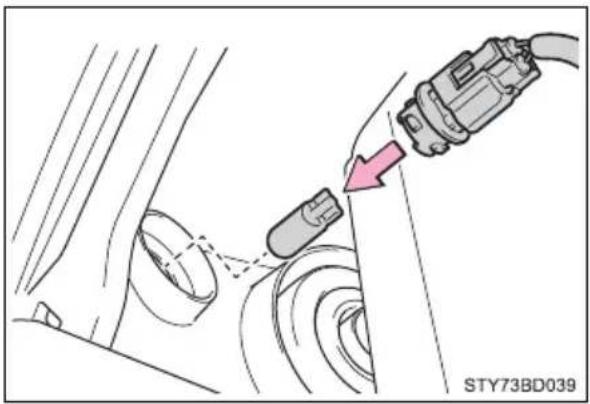 TOYOTA Tacoma (2021) - ■Front side marker lights (bulb type) - 3