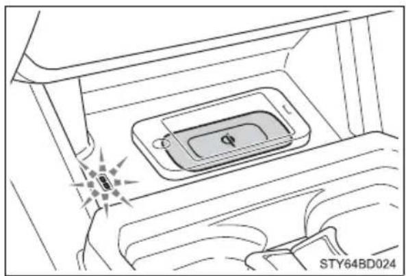 TOYOTA Tacoma (2021) - Wireless charger (if equipped) - 2