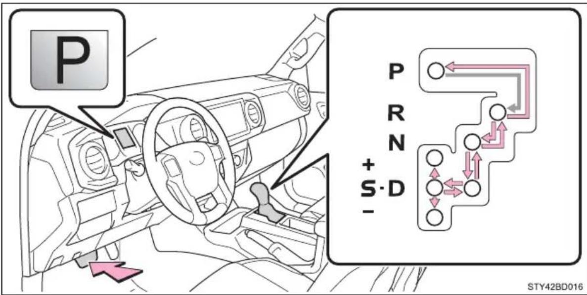 P R N + S·D - STY42BD016