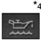 TOYOTA Tacoma (2021) - Warning lights - 28