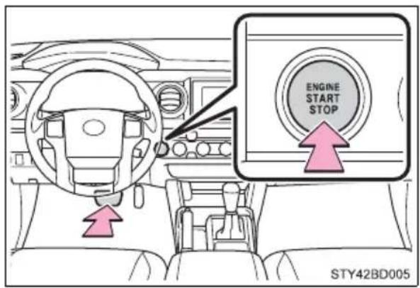 ENGINE START STOP STY42BD005