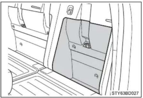 TOYOTA Tacoma (2021) - ■Storage boxes - 1