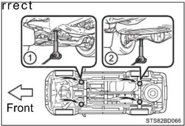 rrect ① ② Front STS82BD066
