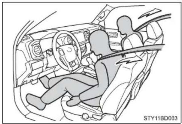TOYOTA Tacoma (2021) - Seat belt pretensioners (front seats) - 1