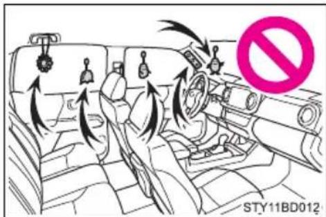STY11BD012