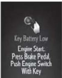 TOYOTA Tacoma (2021) - Have the malfunction repaired immediately. (vehicles with a smart key system) - 23