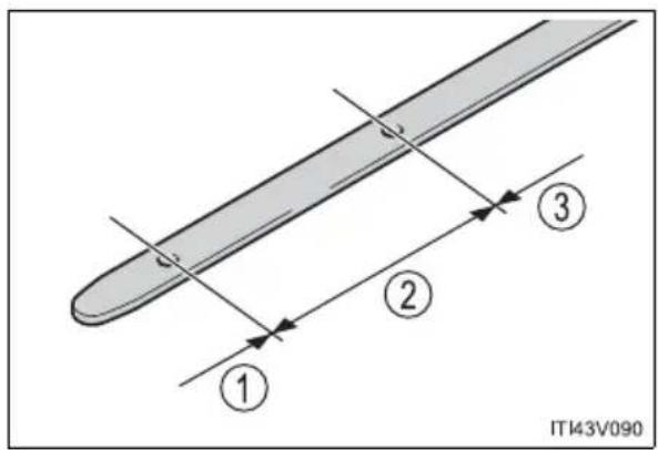 ITI43V090 ① ② ③