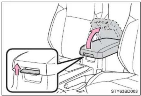 TOYOTA Tacoma (2021) - Front console box - 1