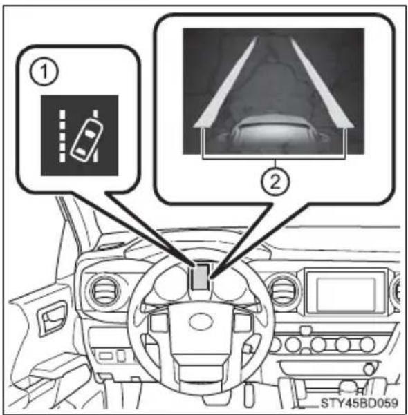Diagram of car dashboard navigation with labeled instructions for driving and viewing modes