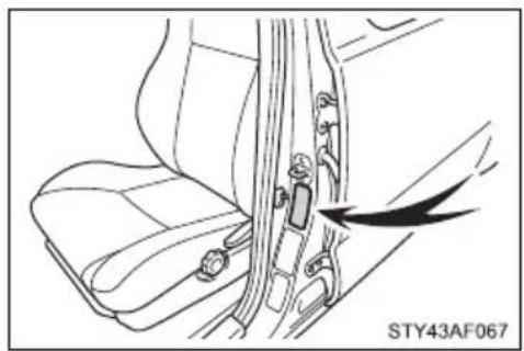 TOYOTA Tacoma (2021) - ■Maximum load of tire - 2